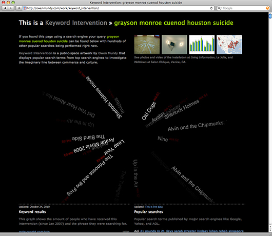Keyword Intervention: Logged search term by unknown user on October 27, 2010 thumbnail-5