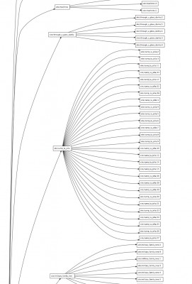 sitemap_20090708_3