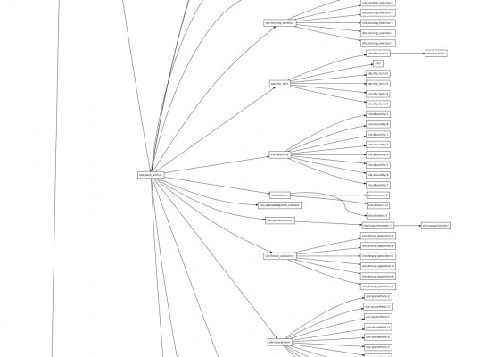 sitemap_20090708_4