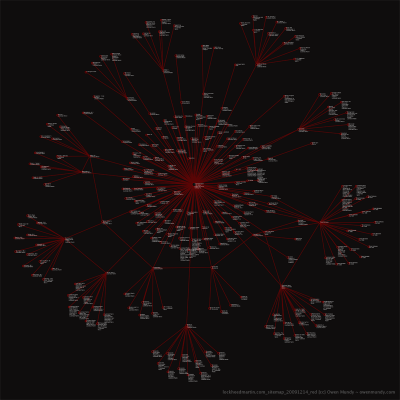 lockheedmartin.com_sitemap_20091214_red_800w